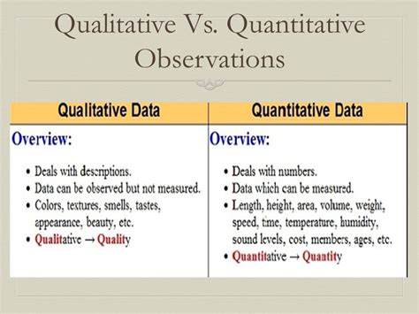 1 quantitative observation|quantitative observation in chemistry.